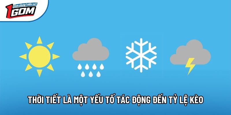 Thời tiết là một yếu tố tác động đến tỷ lệ kèo Thời tiết là một yếu tố tác động đến tỷ lệ kèo